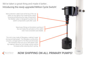 2020_UpgradedHalfSheet_041520