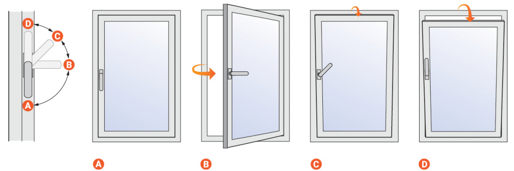 TiltNTurn_EgressWindow_Image